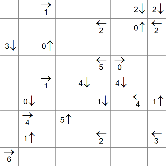 Yajikabe - Difficile