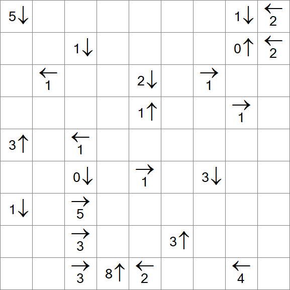 Yajikabe - Difficile