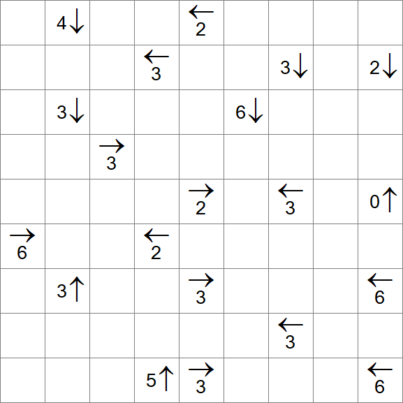 Yajikabe - Difficile