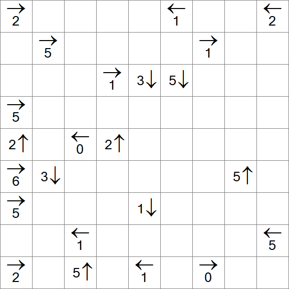 Yajikabe - Difficile