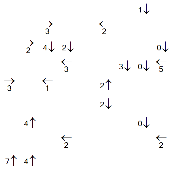 Yajikabe - Difficile