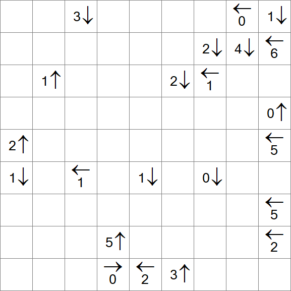 Yajikabe - Difficile