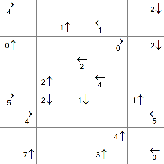 Yajikabe - Difficile