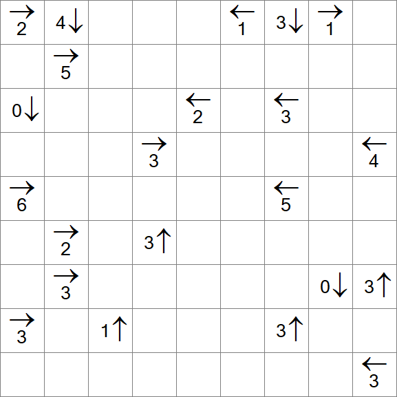 Yajikabe - Difficile