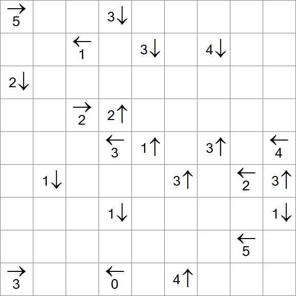Yajikabe - Difficile