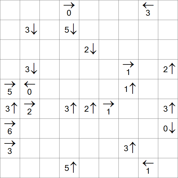Yajikabe - Difficile