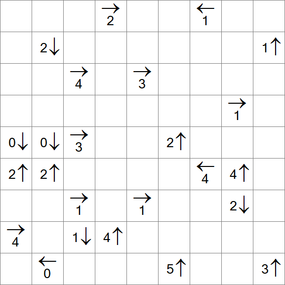 Yajikabe - Difficile