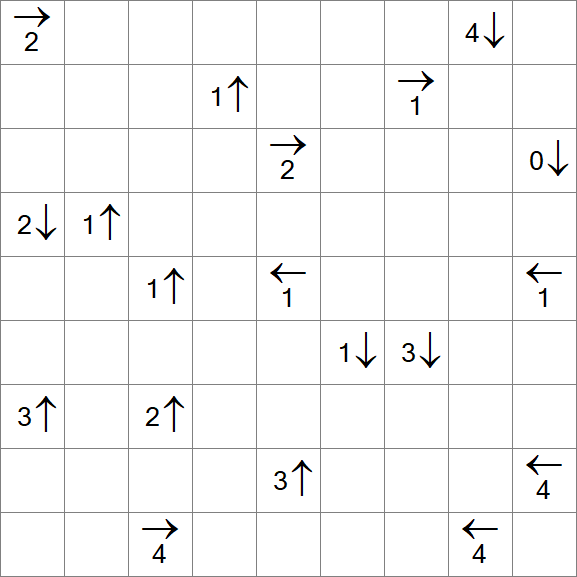 Yajikabe - Difficile