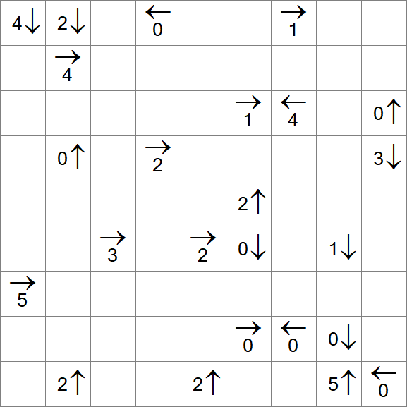 Yajikabe - Difficile