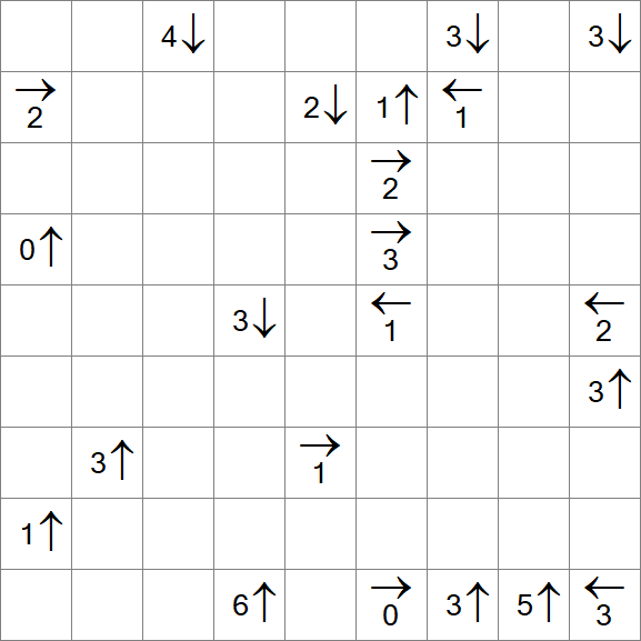 Yajikabe - Difficile