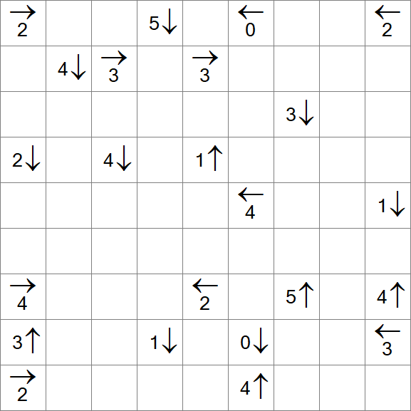 Yajikabe - Difficile