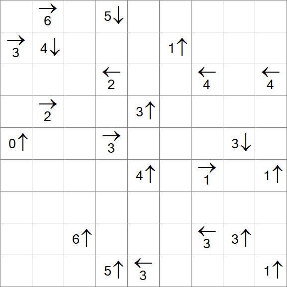 Yajikabe - Difficile