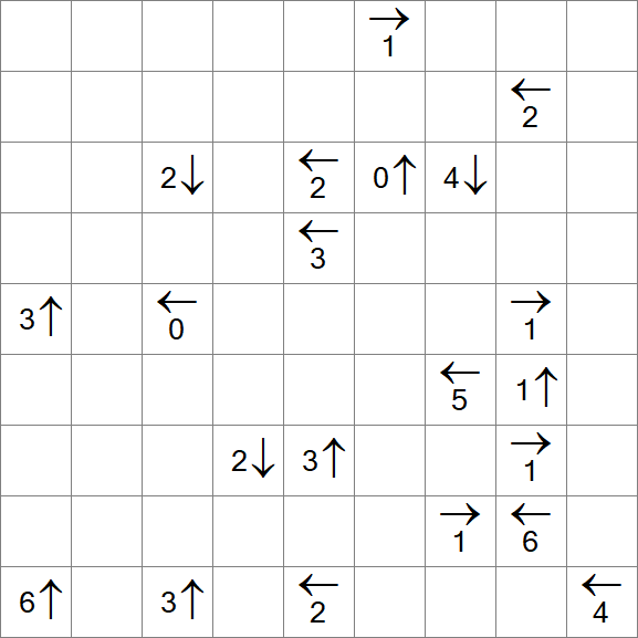 Yajikabe - Difficile