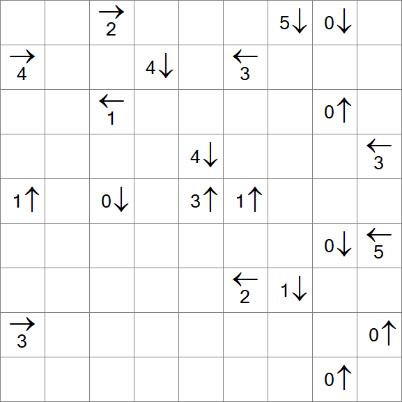 Yajikabe - Difficile