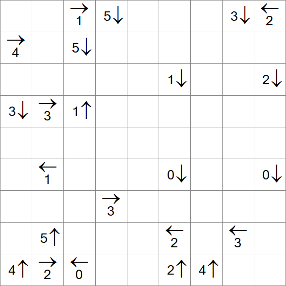 Yajikabe - Difficile
