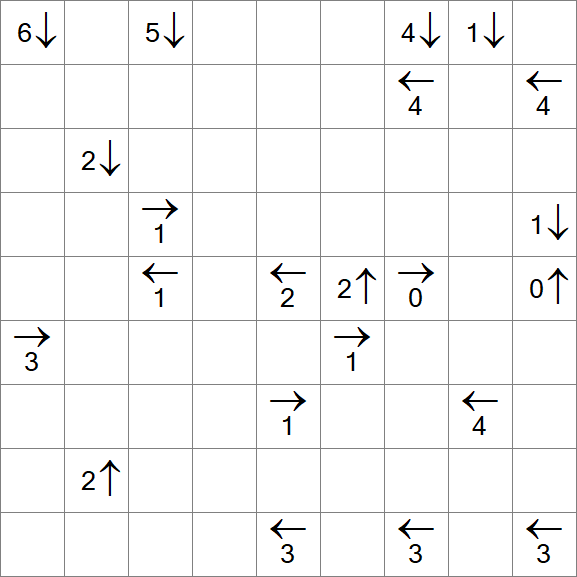 Yajikabe - Difficile