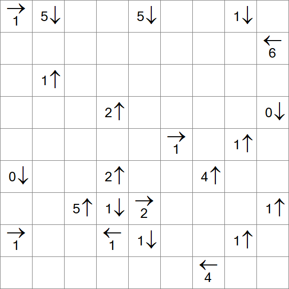 Yajikabe - Difficile