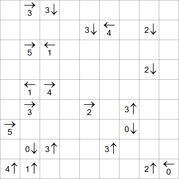 Yajikabe - Difficile