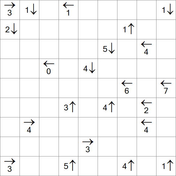 Yajikabe - Difficile