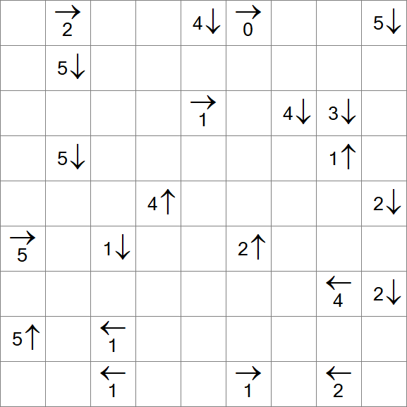 Yajikabe - Difficile