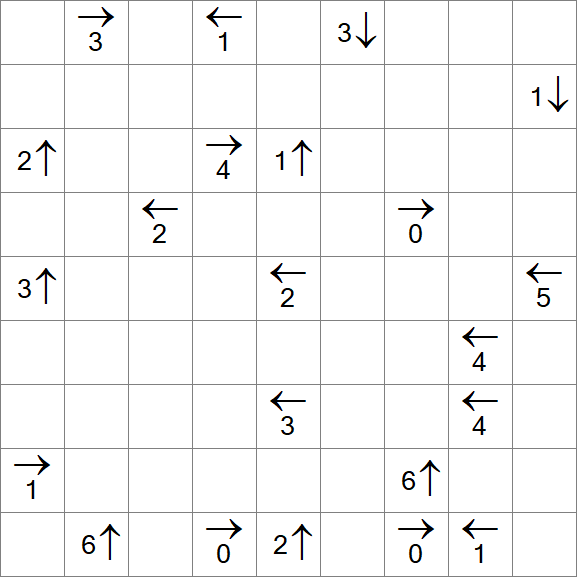 Yajikabe - Difficile