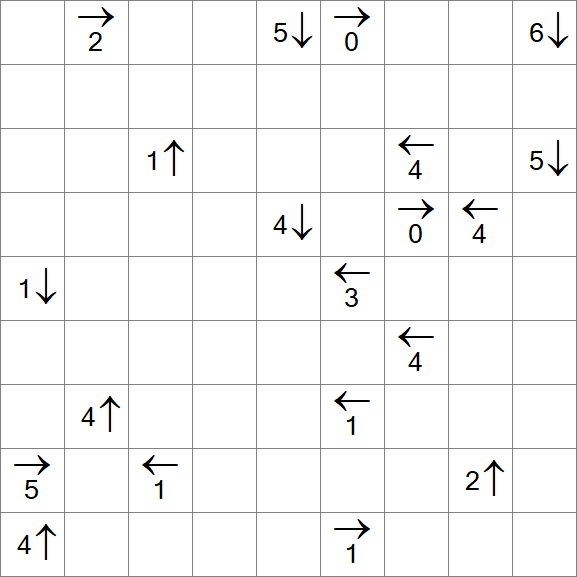 Yajikabe - Difficile