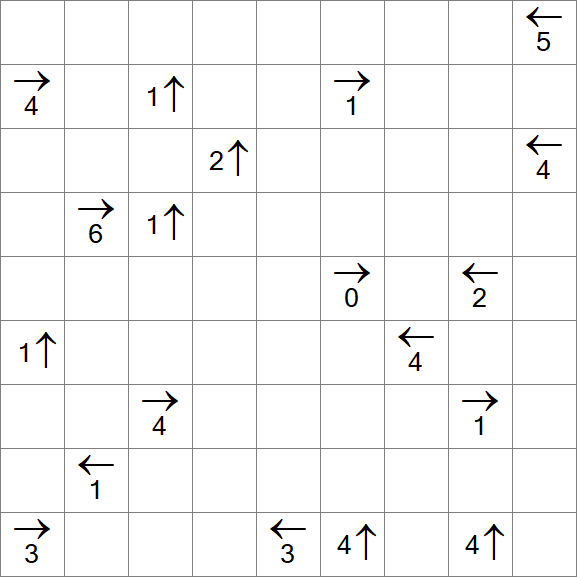 Yajikabe - Difficile