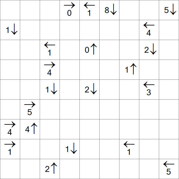 Yajikabe - Difficile