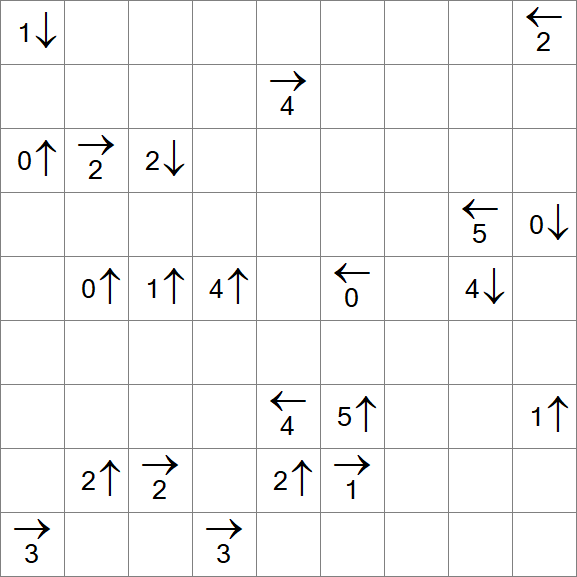Yajikabe - Difficile