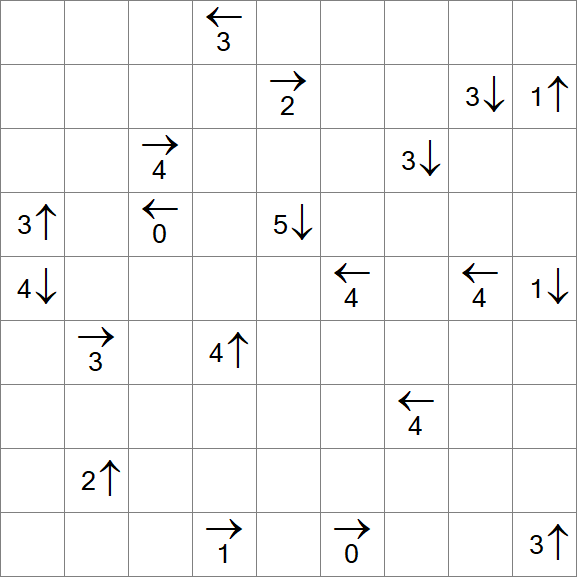 Yajikabe - Difficile