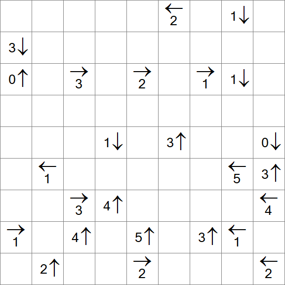 Yajikabe - Difficile