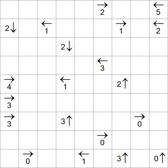 Yajikabe - Difficile