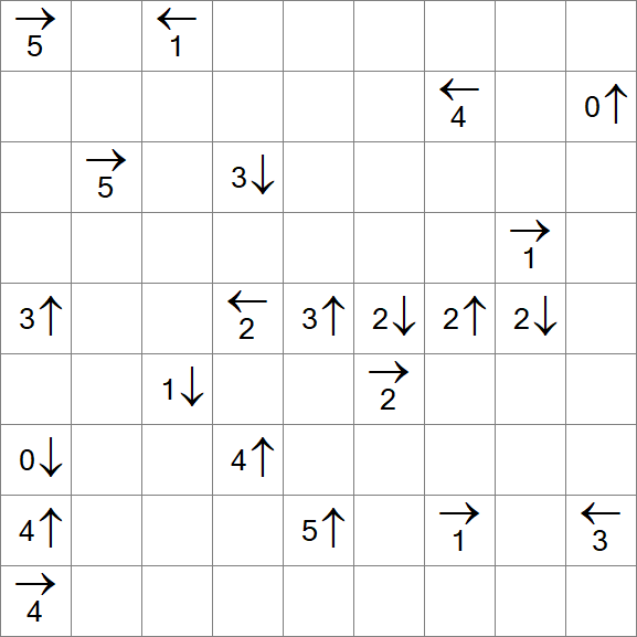 Yajikabe - Difficile