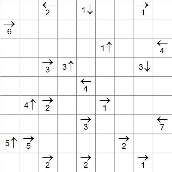 Yajikabe - Difficile