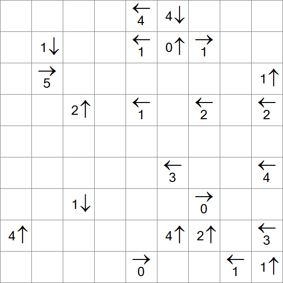 Yajikabe - Difficile