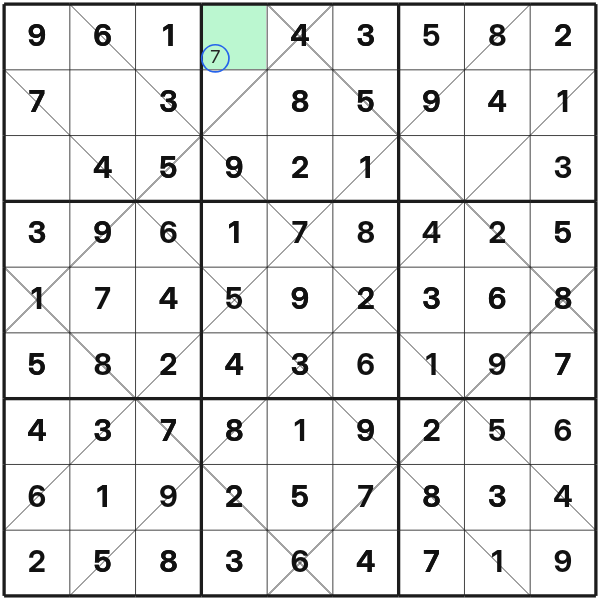 Combined single in Argyle Sudoku