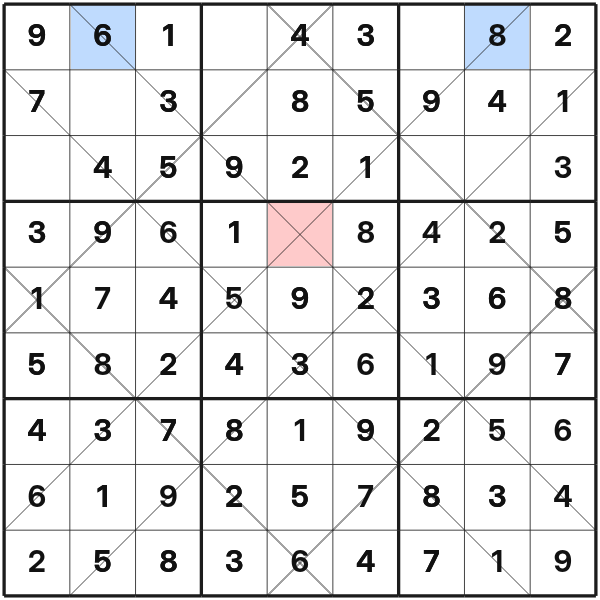 Two Argyle diagonals cross in one cell
