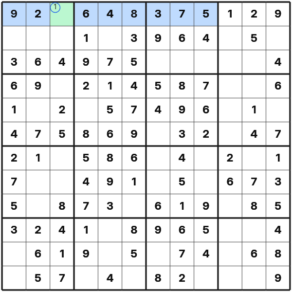 Completing one unit in Butterfly Sudoku