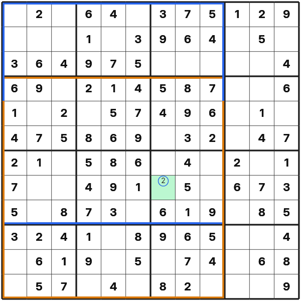 Intersecting candidates in a shared Butterfly Sudoku cell