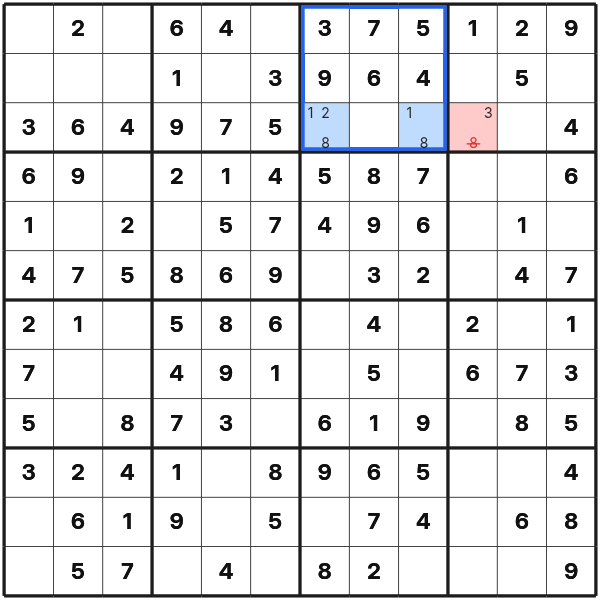 Pointing candidates in Butterfly Sudoku