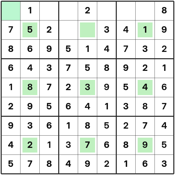 Center Dot Sudoku eine fast vollständige spalte schließen