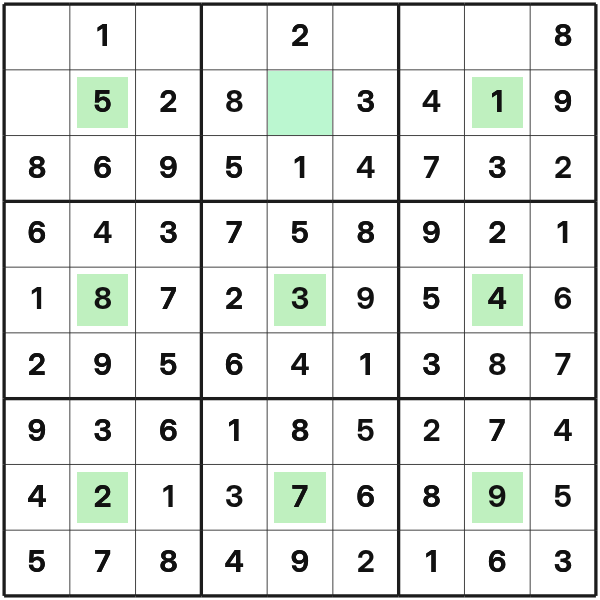 Center Dot Sudoku den zusatzbereich als vollständige einheit nutzen