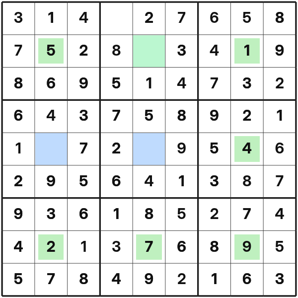 Hidden single in extra region of Center Dot Sudoku