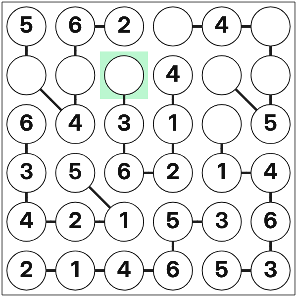 Chain Sudoku 6×6 das maßgebliche gebiet vollständig lesen