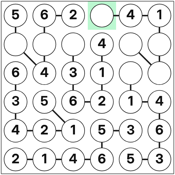 Chain Sudoku 6×6 eine fast vollständige zeile schließen