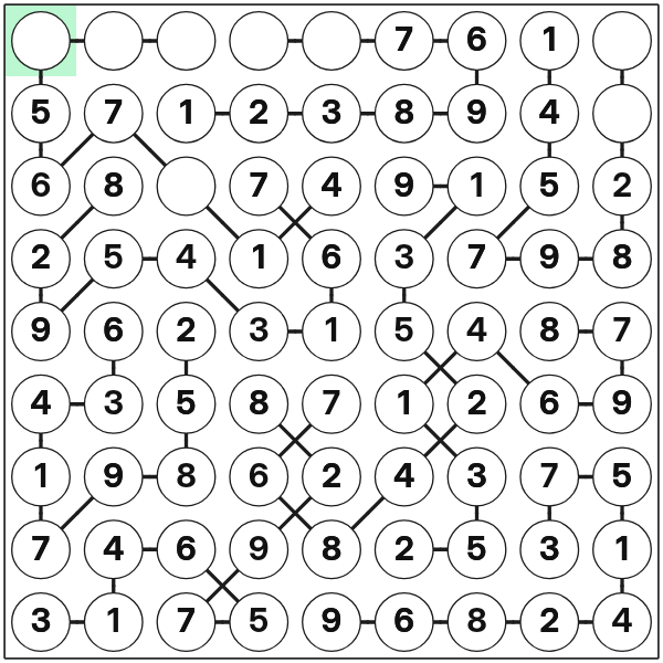 Chain Sudoku eine fast vollständige spalte schließen