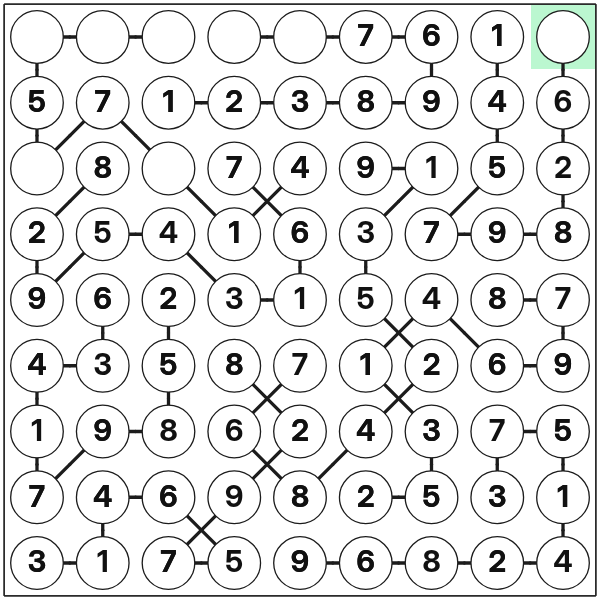 Chain Sudoku das maßgebliche gebiet vollständig lesen