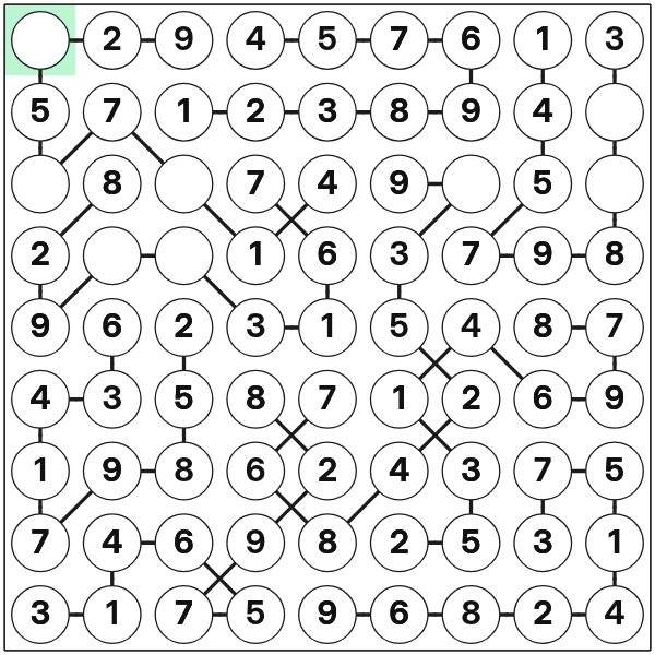 Chain Sudoku eine fast vollständige zeile schließen