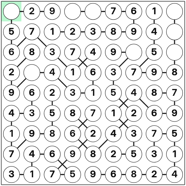 Chain Sudoku die gezeichnete region vollständig auswerten