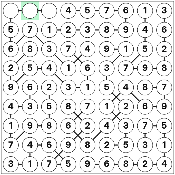Row and region intersection in Chain Sudoku